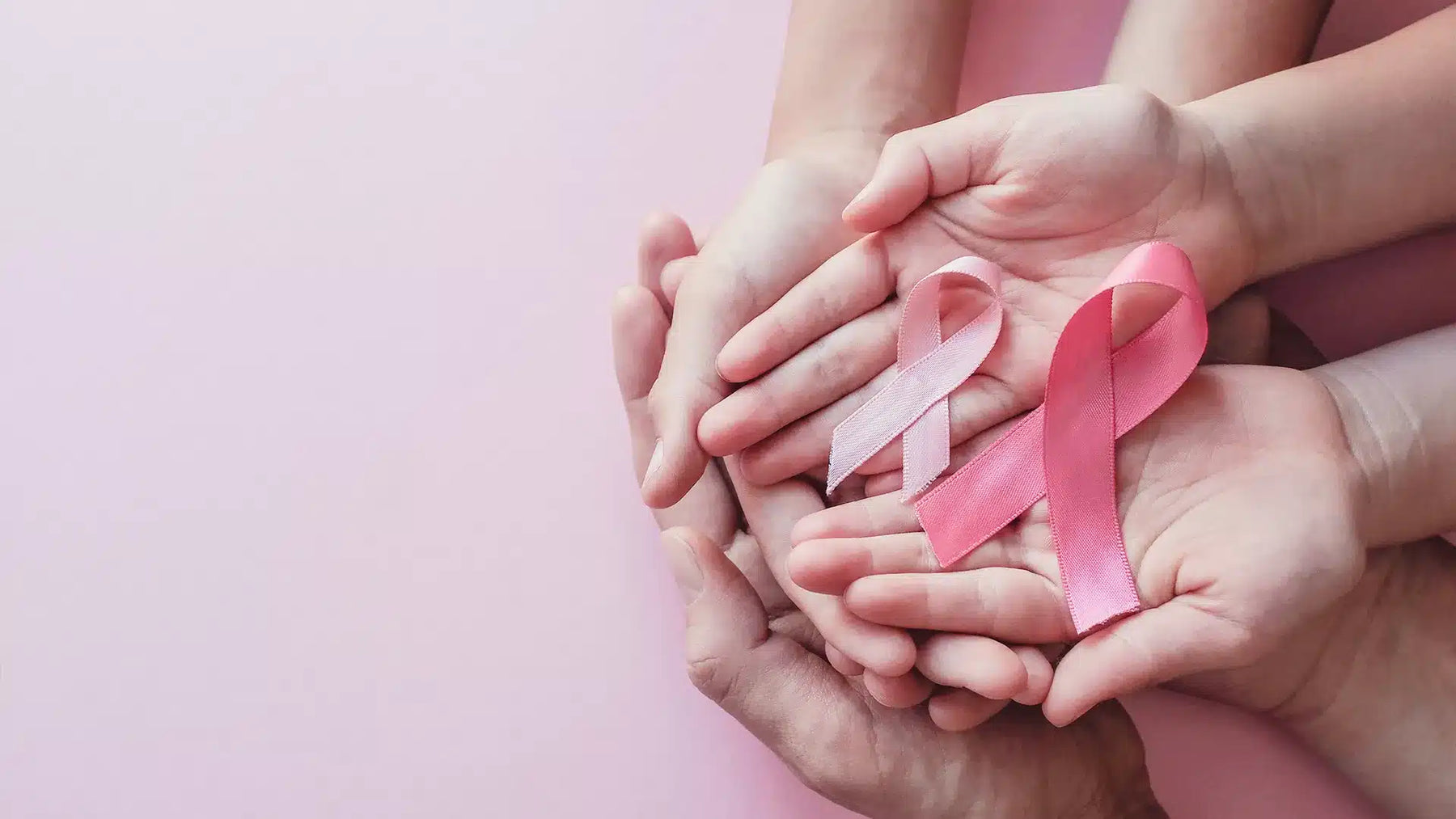 Breast Cancer Awareness in Pakistan: Latest Research in 2025