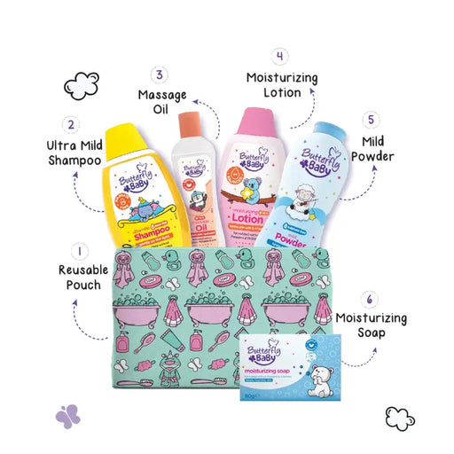Butterfly Baby product set including shampoo, lotion, powder, soap, and reusable pouch on a white background.
