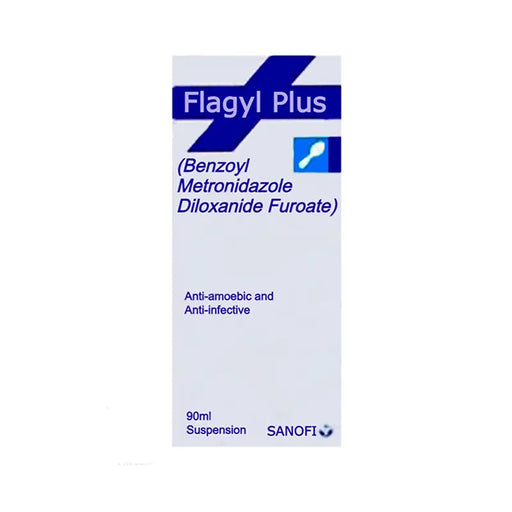 Box of Flagyl Plus medication with blue and white design on a white background