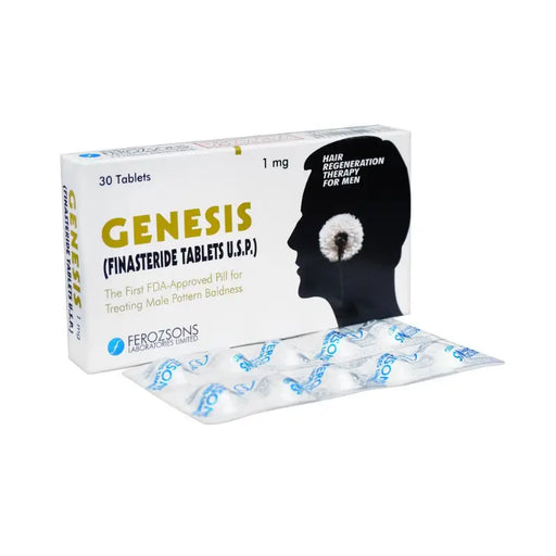 Box of Genesis Finasteride Tablets with a side view of a man's head on a white background