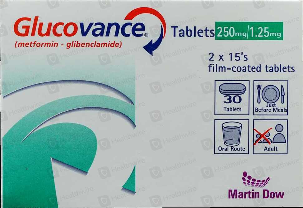 GLUCOVANCE TABLET 1.25/250MG 2X15S